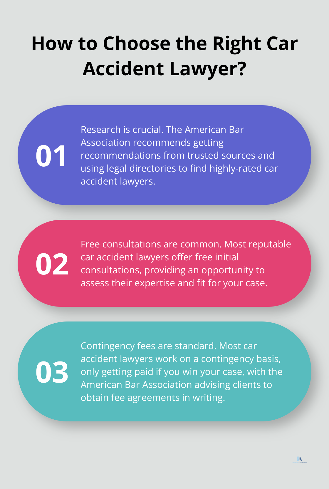 Infographic: How to Choose the Right Car Accident Lawyer?