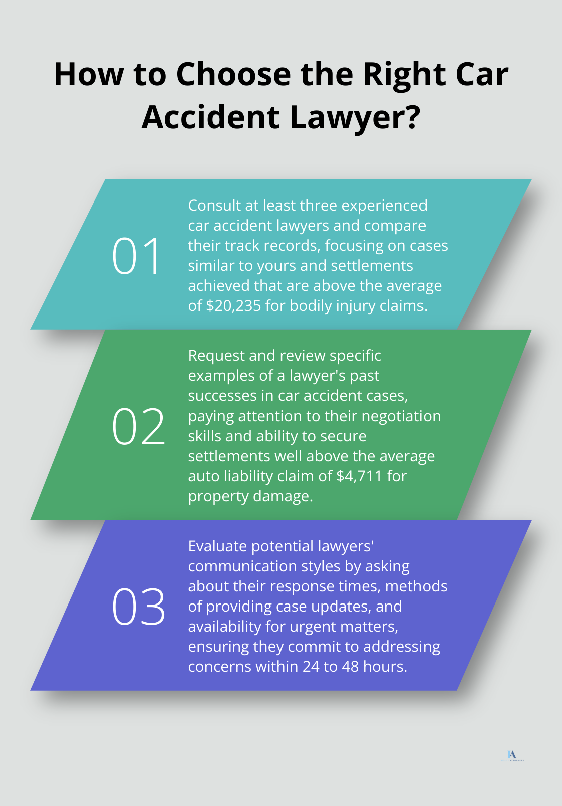 Infographic: How to Choose the Right Car Accident Lawyer? - good car accident lawyer