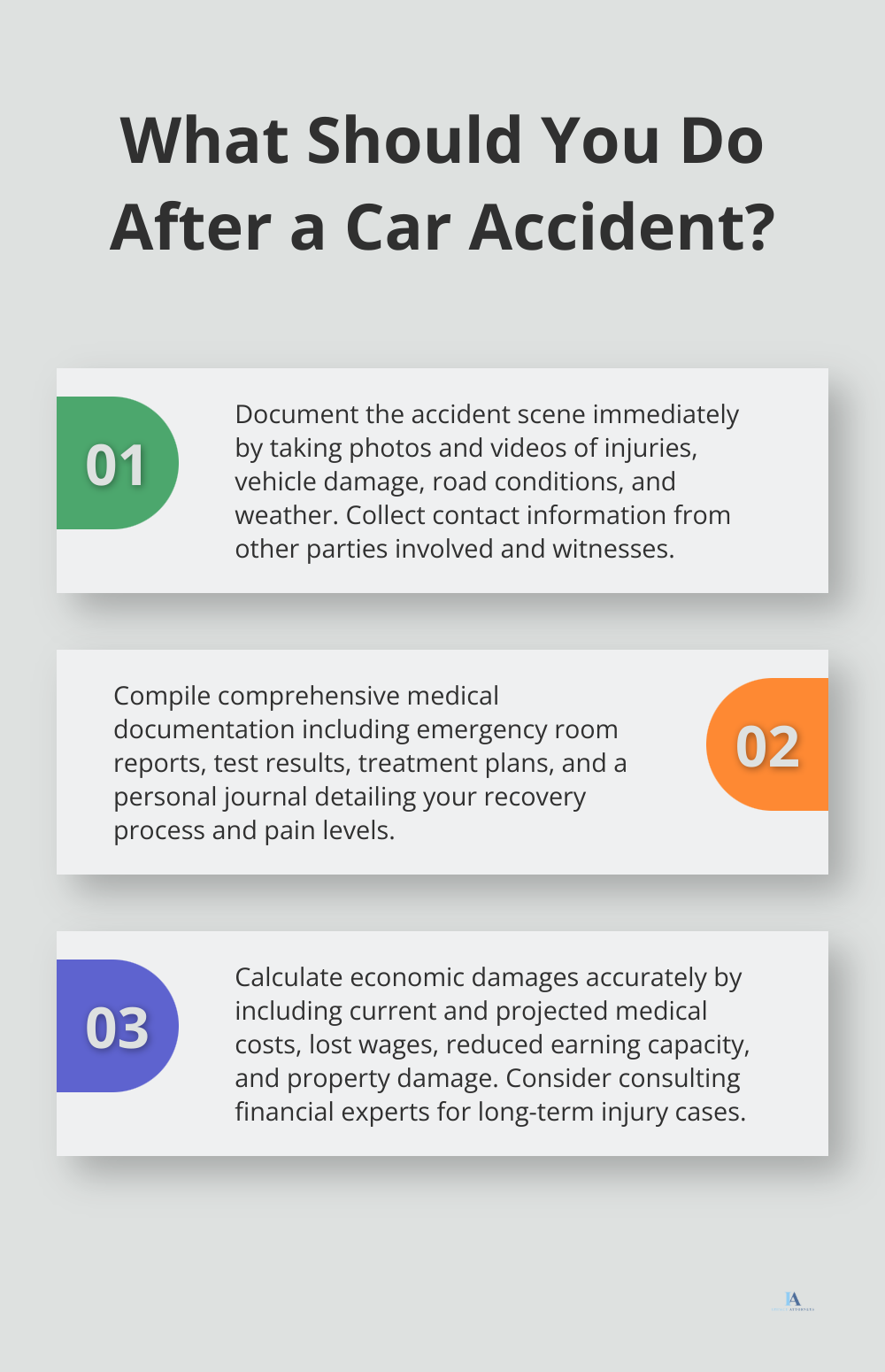 Infographic: What Should You Do After a Car Accident?