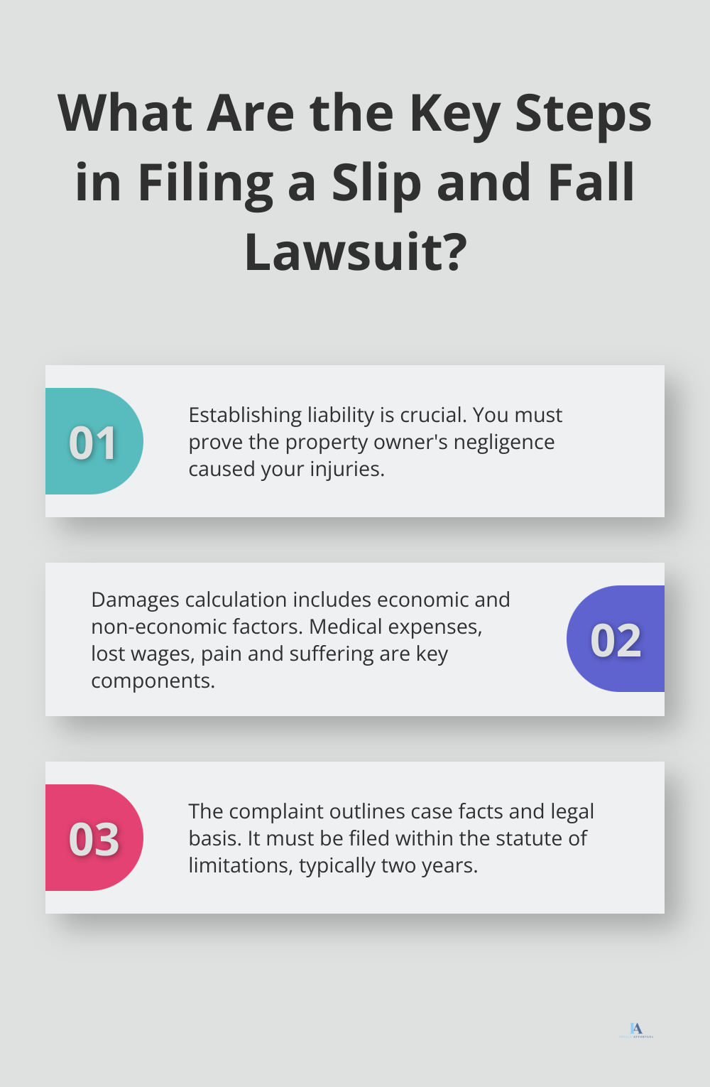 Infographic: What Are the Key Steps in Filing a Slip and Fall Lawsuit?