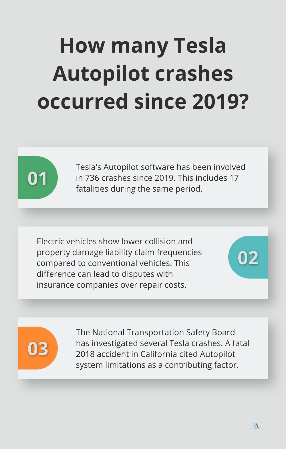 Infographic: How many Tesla Autopilot crashes occurred since 2019? - tesla car accident