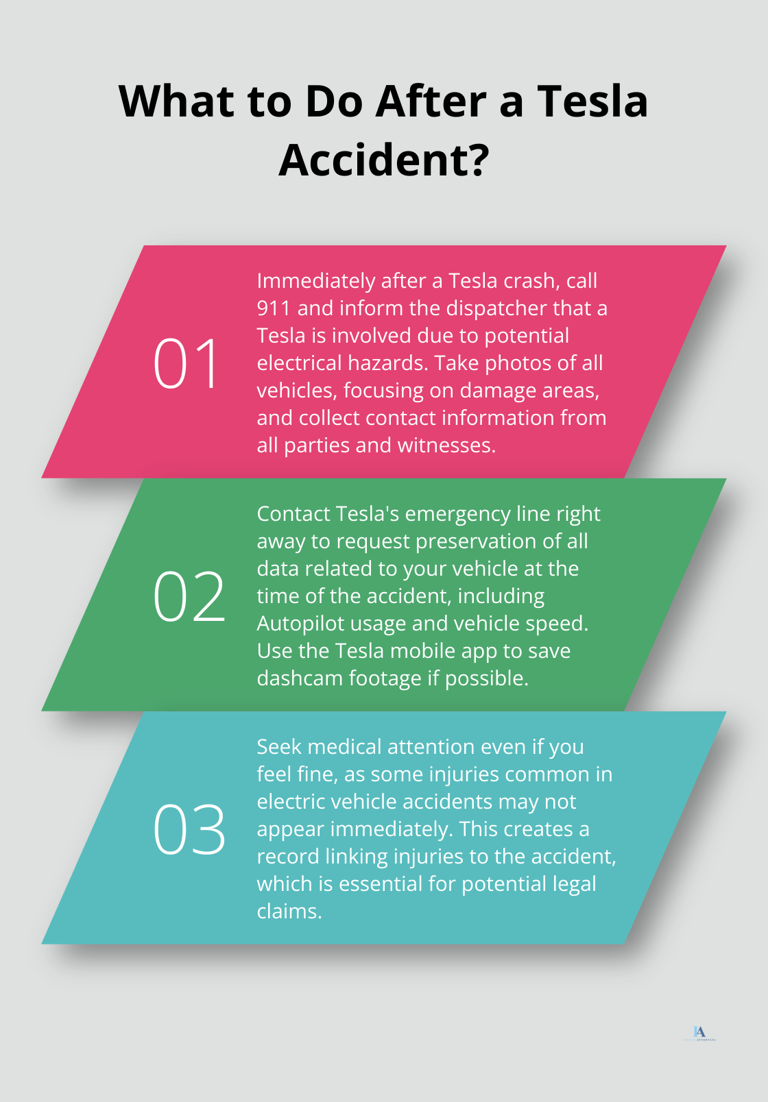 Infographic: What to Do After a Tesla Accident?